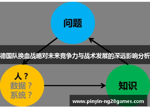 德国队换血战略对未来竞争力与战术发展的深远影响分析 德国队换血战略对未来竞争力与战术发展的深远影响分析