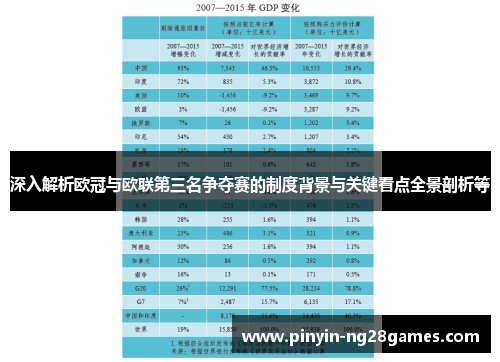 深入解析欧冠与欧联第三名争夺赛的制度背景与关键看点全景剖析等 深入解析欧冠与欧联第三名争夺赛的制度背景与关键看点全景剖析等