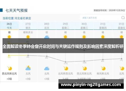 全面解读冬季转会窗开启时间与关键运作规则及影响因素深度解析研 全面解读冬季转会窗开启时间与关键运作规则及影响因素深度解析研