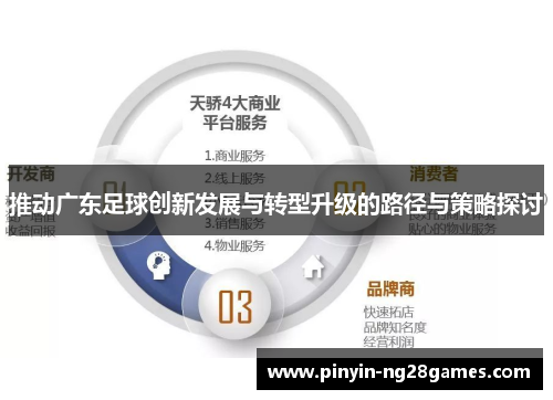 推动广东足球创新发展与转型升级的路径与策略探讨