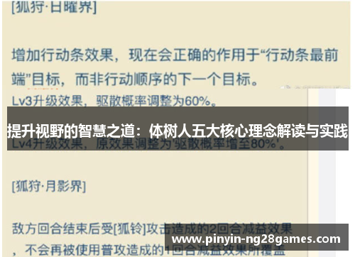 提升视野的智慧之道：体树人五大核心理念解读与实践