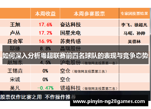 如何深入分析粤超联赛前四名球队的表现与竞争态势