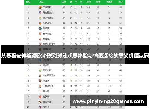 从赛程安排解读欧协联对球迷观赛体验与情感连接的意义价值认同
