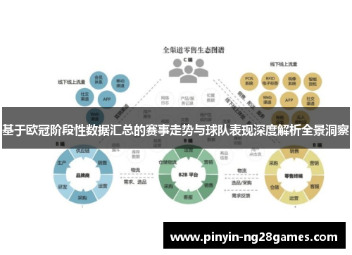 基于欧冠阶段性数据汇总的赛事走势与球队表现深度解析全景洞察