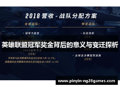 英雄联盟冠军奖金背后的意义与变迁探析