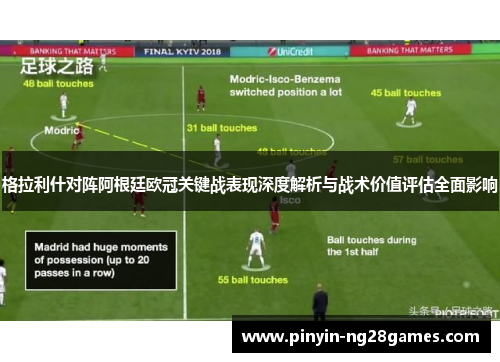 格拉利什对阵阿根廷欧冠关键战表现深度解析与战术价值评估全面影响